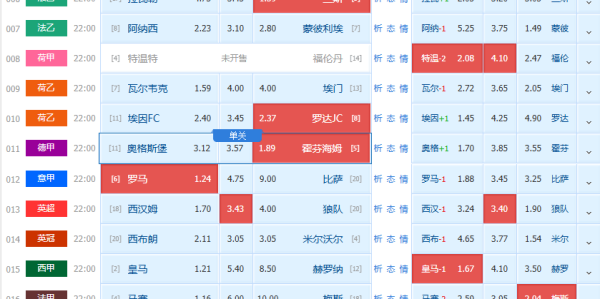 今日赛事精选二串参考：【附扫盘】荷甲+德甲