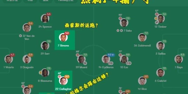 欧冠：马竞vs热刺，弃车保帅！残阵热刺奔赴欧冠刑场，马竞造惨案