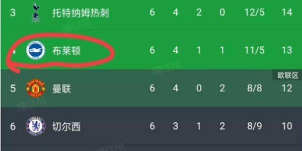 国米冬窗盈利3540万欧，球迷怒砸鞭炮：财报能替右路防守吗？