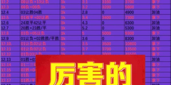 周六012 德甲 法兰克福VS霍芬海姆,鄙人赛事拙见！