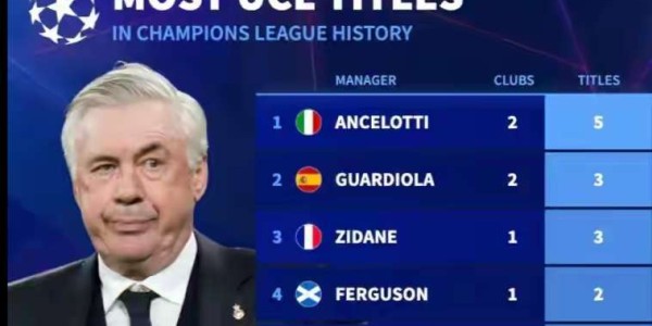 1.5亿转会费引爆梦剧场！穆里尼奥回归红魔，这次结局竟让人热泪盈眶？