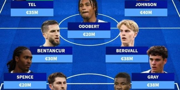 本赛季能排第几？德转列热刺两套阵容：哈维-西蒙斯领衔5名新援