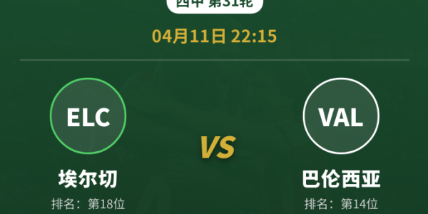 公推持续好评，【西甲前瞻】深陷降级区+数据示弱，埃尔切主场还能顶住吗？