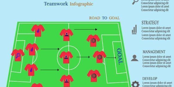 西蒙尼的陷阱？巴萨连吃红牌，马竞成西甲最大克星？