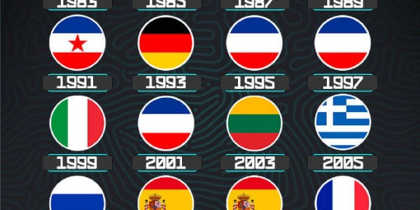 历届欧洲杯冠军:南斯拉夫霸主 德国时隔32年再夺冠