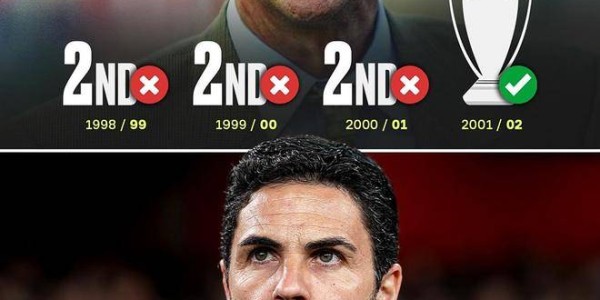 基翁：阿尔特塔别再找借口了 这赛季阿森纳必须要拿冠军