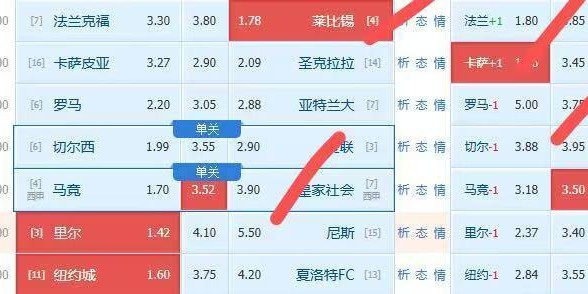 周日继续精选五大联赛三场参考【附扫盘】英超+意甲+法甲