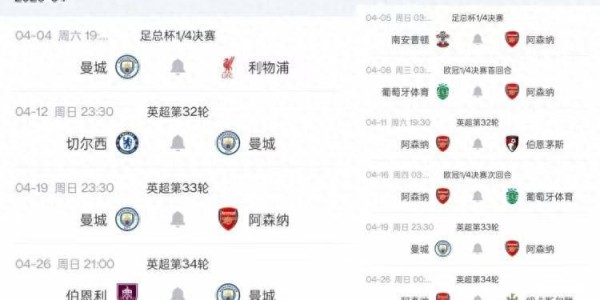 多赛一场9分领跑 阿森纳遭魔鬼赛程 也无需担心1周1赛曼城能反超