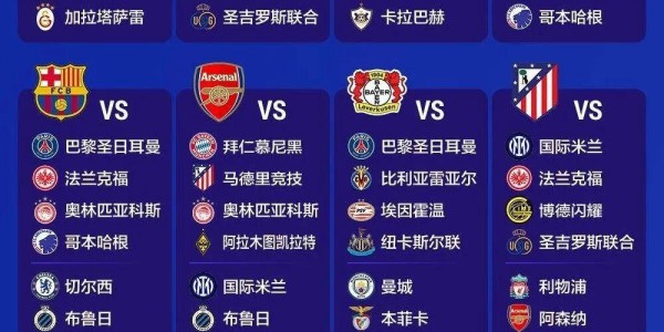 欧冠签运最差的顶级强队依旧是大巴黎？