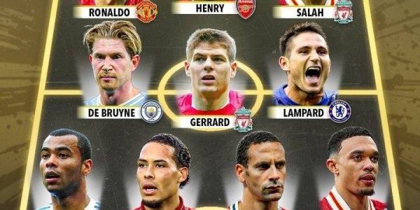 评英超历史最佳阵：C罗+萨拉赫+亨利组三叉戟 阿诺德在列