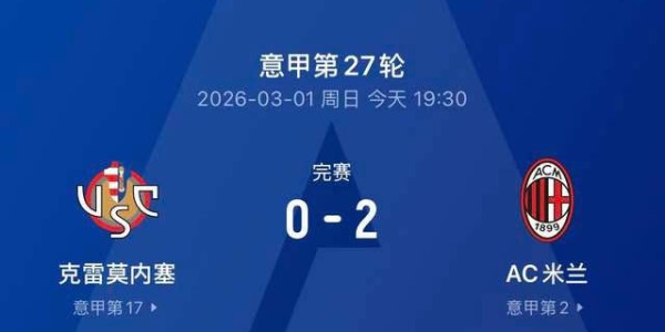 2-0！AC米兰状态爆棚，复仇升班马迎来意甲近三轮首胜